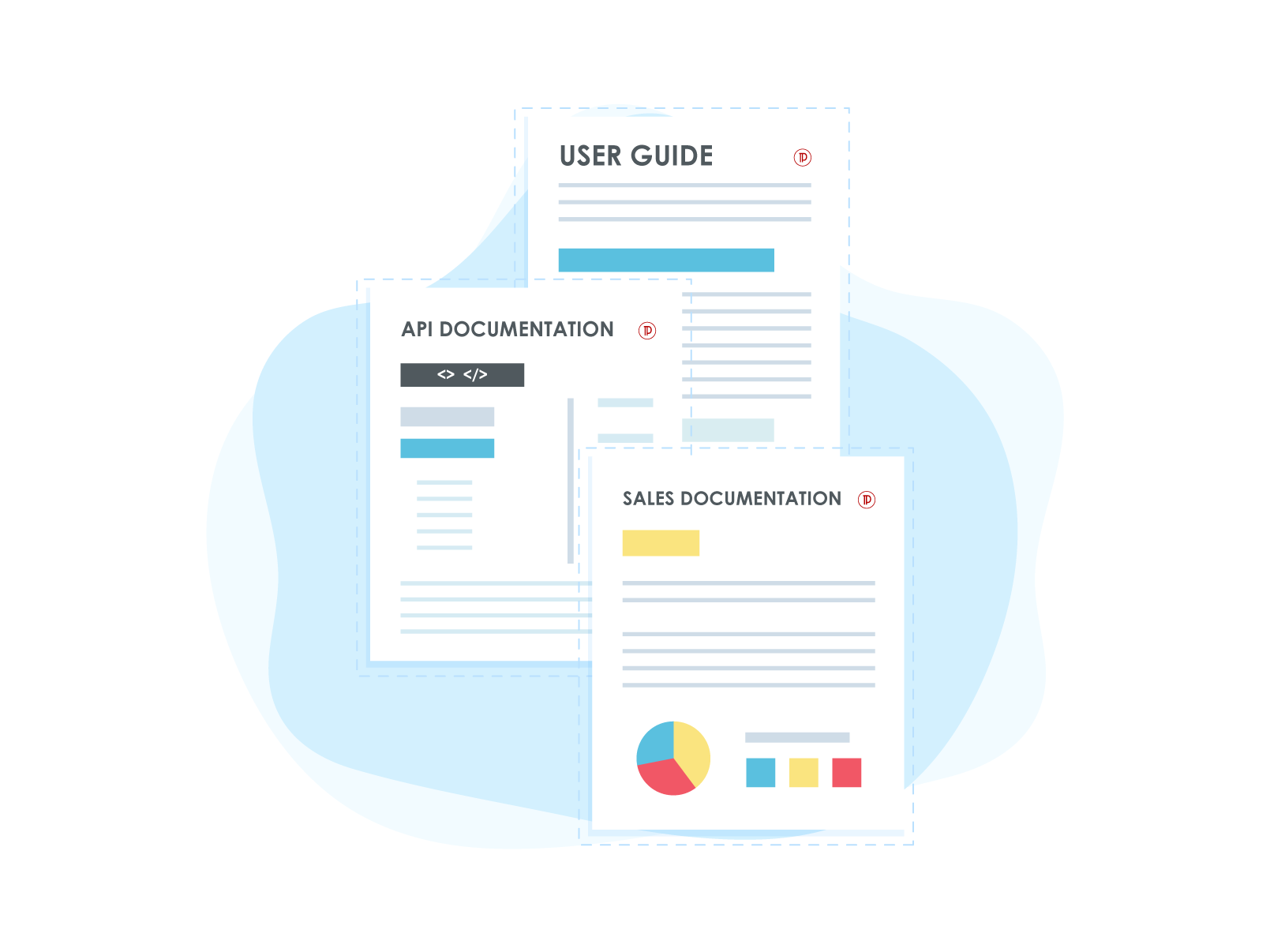 Images of three customized documnetation hubs for User Guides, API Documentation and Product Documentation