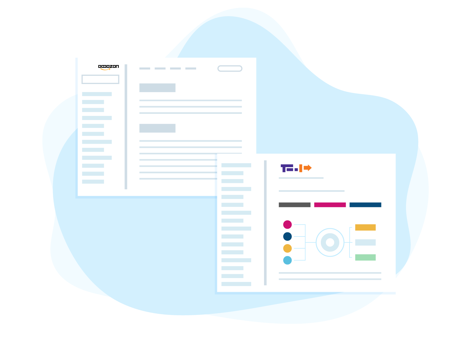 Image of two customer documentation hubs made in Docsie